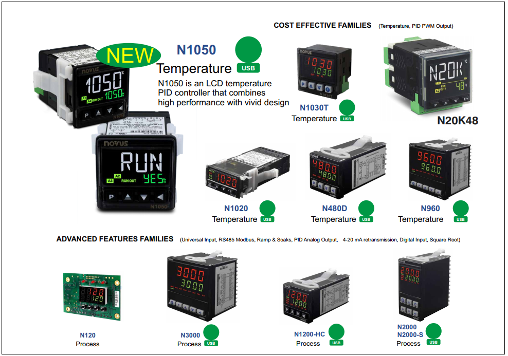 section 4 measuring instruments img mimic components