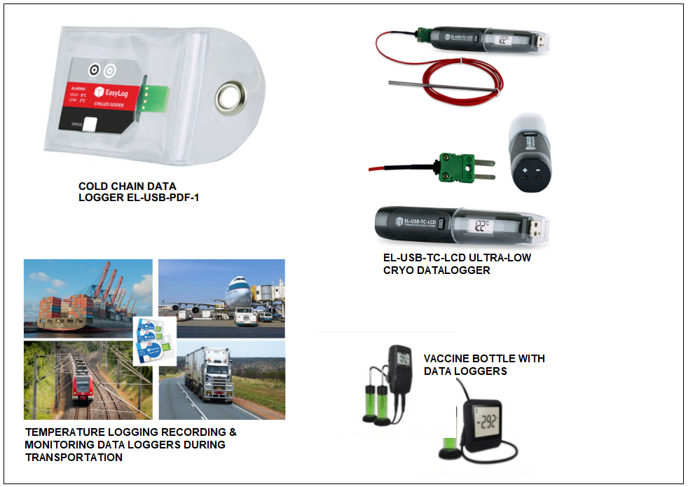 section 5a cold chain img mimic components