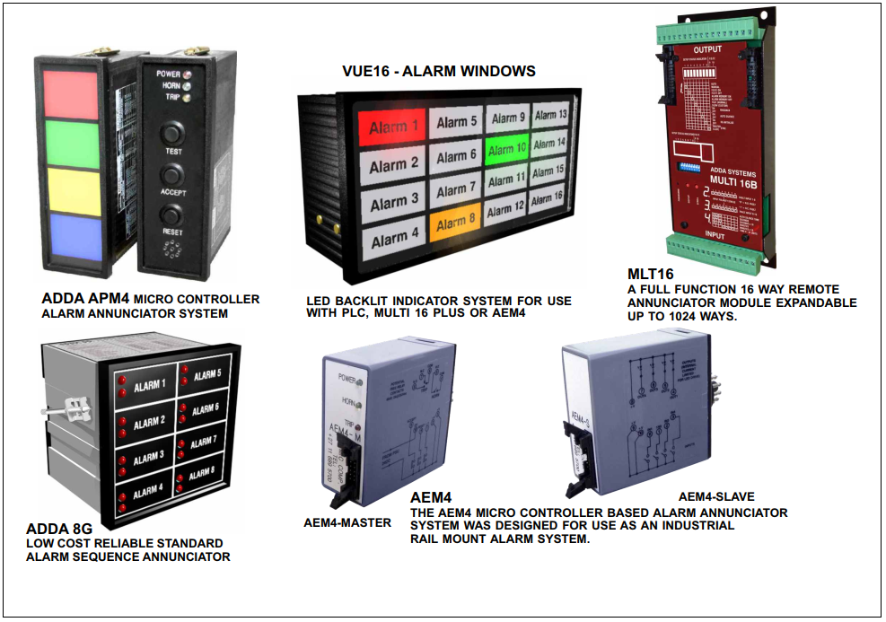 section 6 alarm annunciators img mimic components